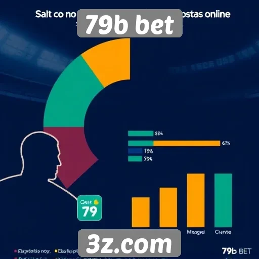 Estatísticas de usuários ativos na 79b bet